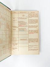 Load image into Gallery viewer, The Green Hills of Earth